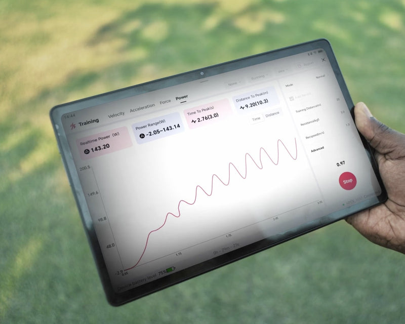 Data That Guides Training Decisions